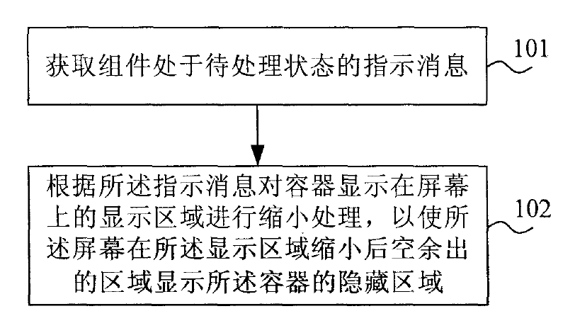 TRIZ在高價值專利規(guī)避設計中的應用（以華為三星訴訟專利為例）