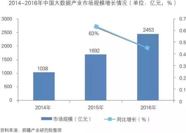 干貨！中國(guó)智能制造裝備行業(yè)深度分析