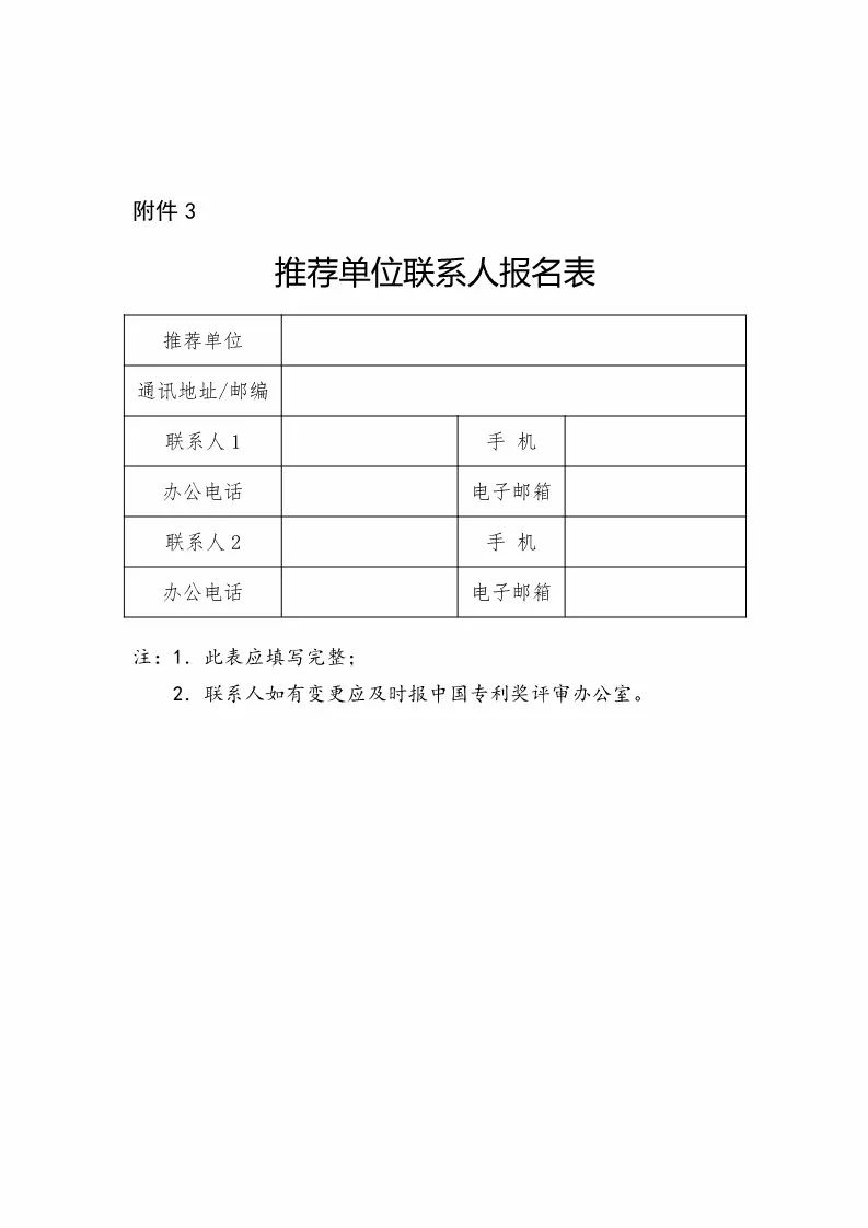 國知局：評選第二十屆中國專利獎(jiǎng)