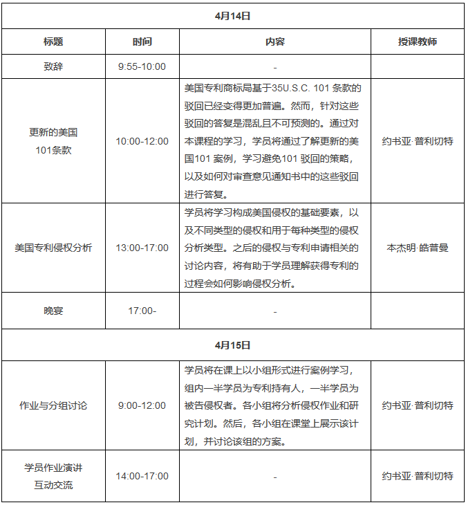 「美國專利申請實務(wù)」課程培訓(xùn)班（報名通道）