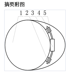 看了這13款奇葩專利，你不笑算我輸！