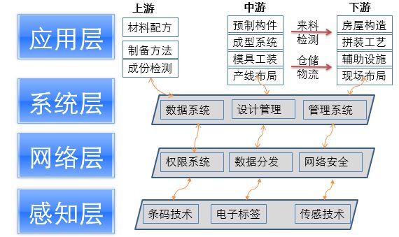 從「市場競爭角度」看，「專利質(zhì)量和專利布局」攻防！