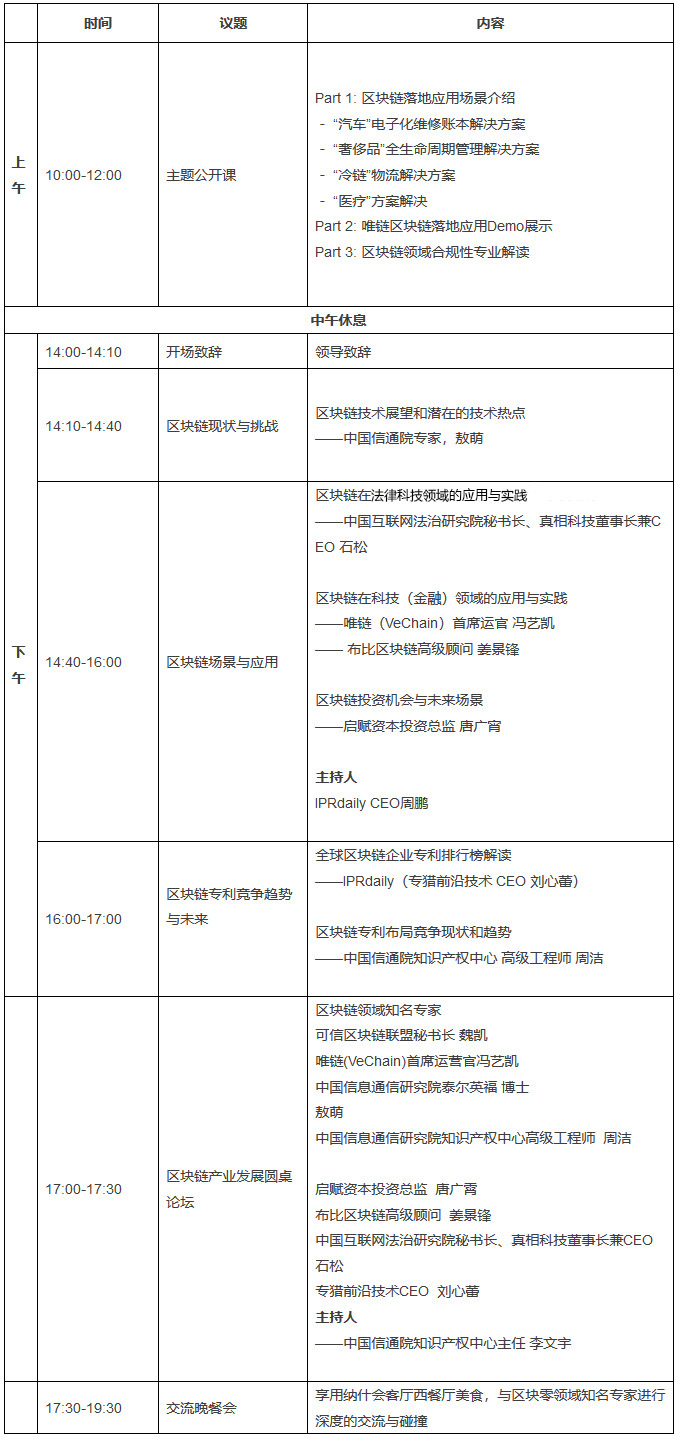 倒計時！區(qū)塊鏈技術創(chuàng)新與應用閉門峰會（“區(qū)塊鏈＋”場景應用公開課）