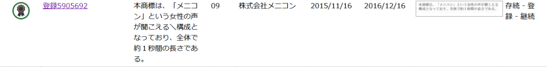 從「QQ聲音商標(biāo)案」與「日本聲音商標(biāo)注冊(cè)情況」得到的啟示