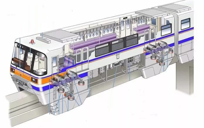 空中交通工具「云軌」的專利技術分析！