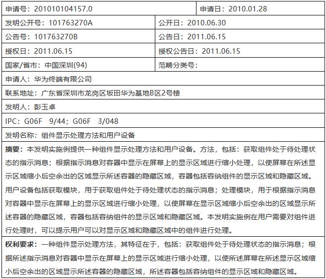 華為、三星多次對(duì)峙！涉案的究竟是哪件專利？