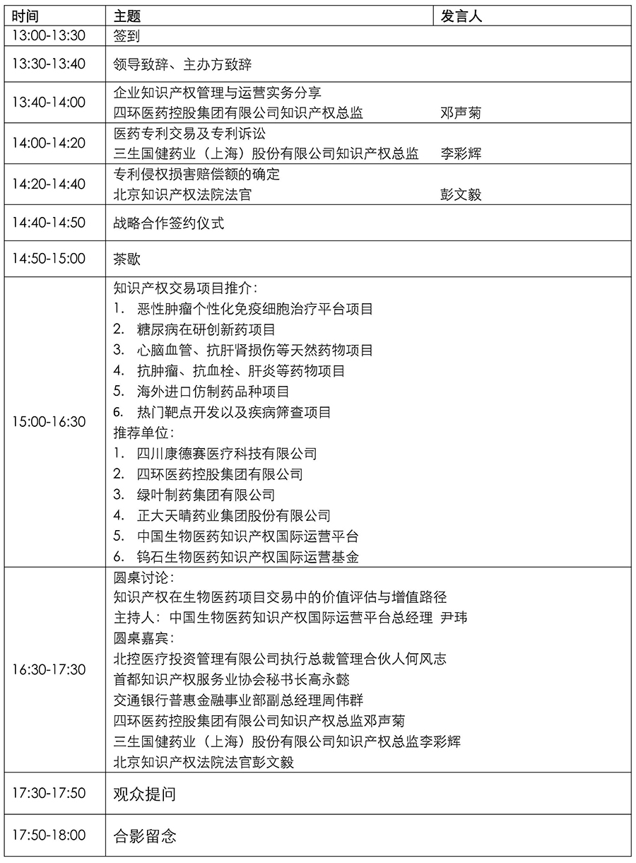 京交會知識產(chǎn)權(quán)板塊，三大活動倒計時?。?.28-5.29）