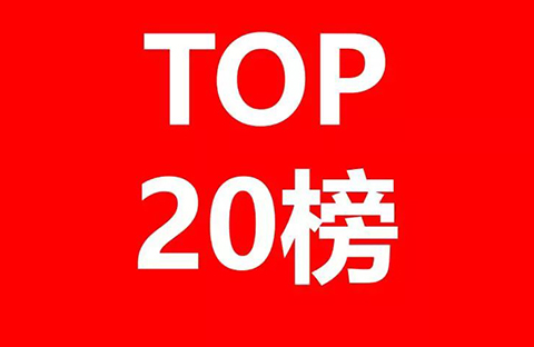 2017年金華市代理機(jī)構(gòu)商標(biāo)申請量榜單（TOP20）