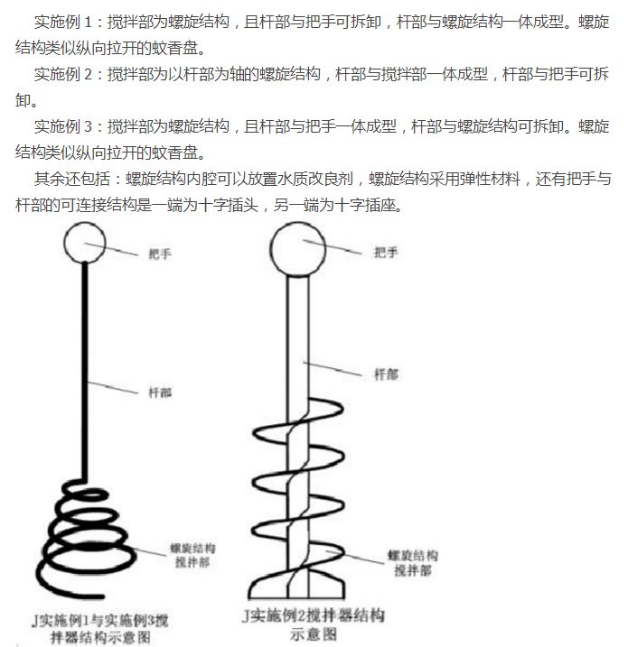 每一個(gè)專利代理人，上輩子可能都是一個(gè)作圖大師！