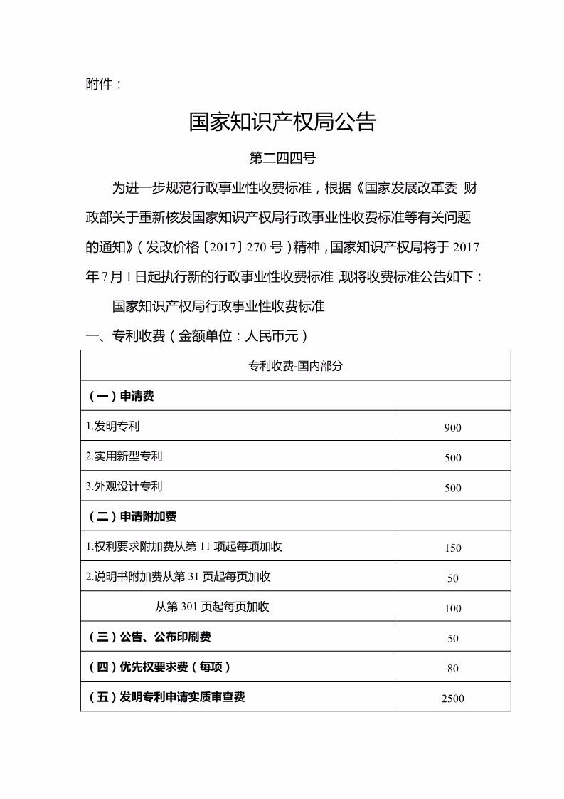 「山東、北京、江蘇」三省市專利服務成本價收費標準（公告）！