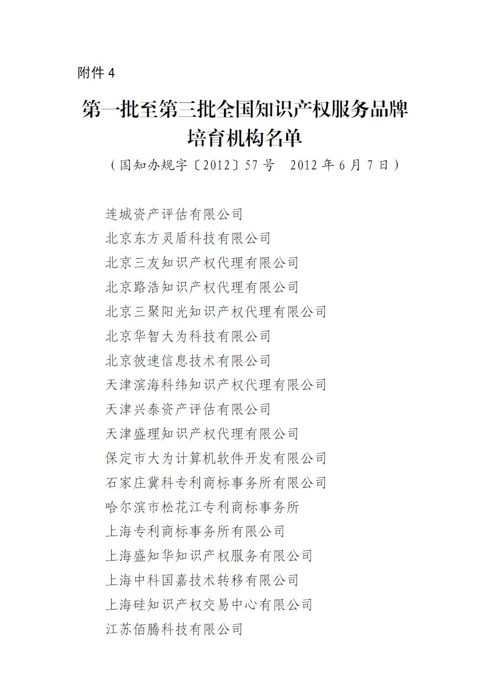 國知局： 第四批全國知識產權服務品牌培育機構名單公示（附1、2、3批名單）