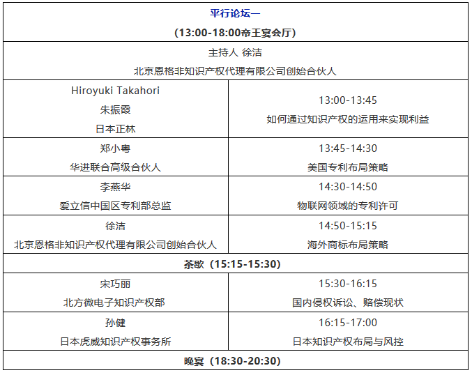 倒計時！第六屆企業(yè)知識產(chǎn)權領導人論壇（議程全文）