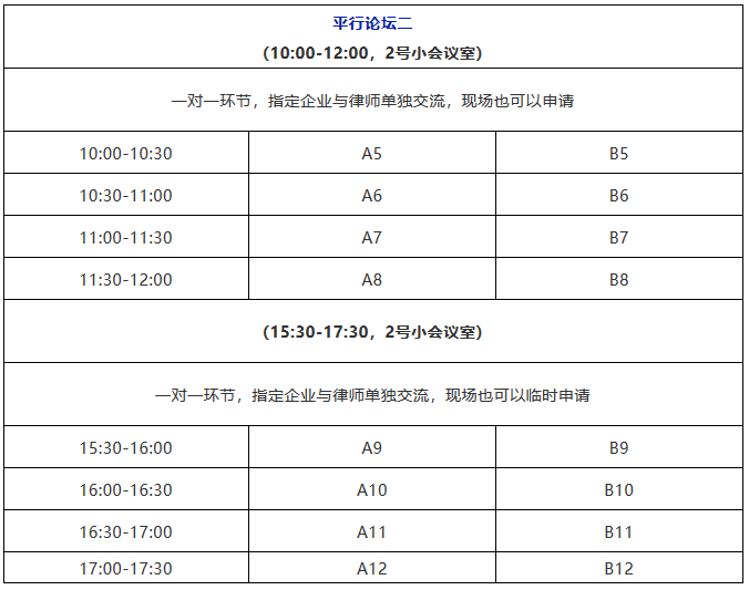 倒計時！第六屆企業(yè)知識產(chǎn)權領導人論壇（議程全文）