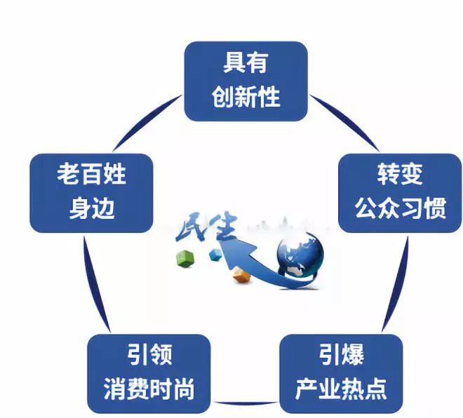 618剁手太心疼？“中國好專利”六大“賺錢”玩法帶你飛