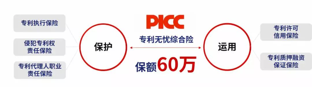 618剁手太心疼？“中國好專利”六大“賺錢”玩法帶你飛