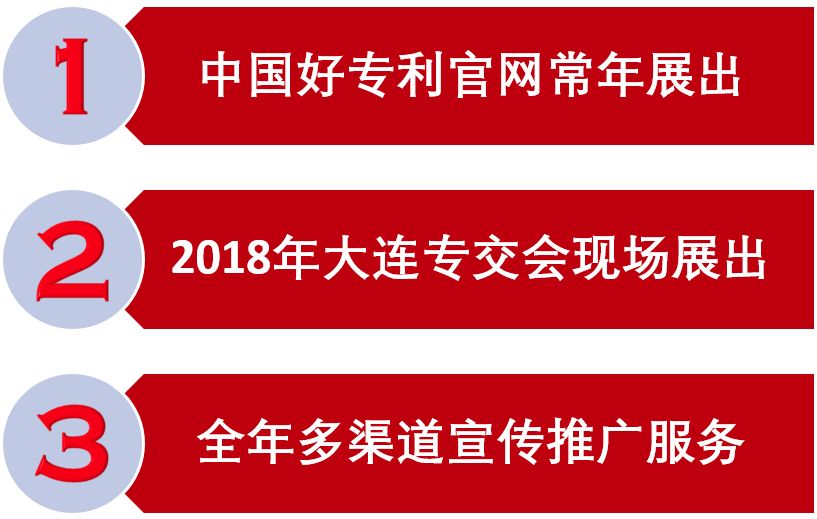 618剁手太心疼？“中國好專利”六大“賺錢”玩法帶你飛