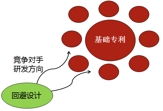 IP之道獨(dú)家選載 | 在美的，我們?nèi)绾巫鰧＠季郑? title=