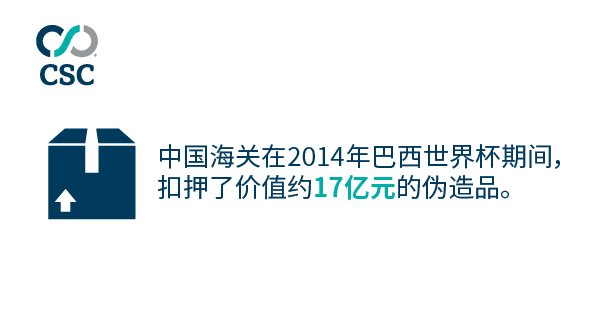 2018年俄羅斯世界杯 — 中國品牌為何需要警鐘長鳴？