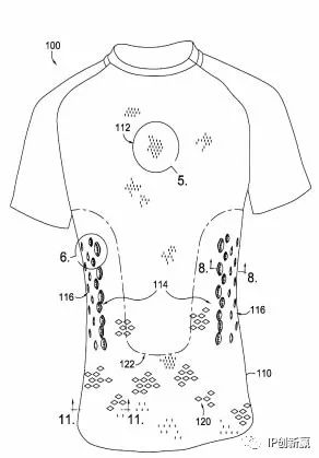 世界杯各球隊球衣背后的「專利分析」