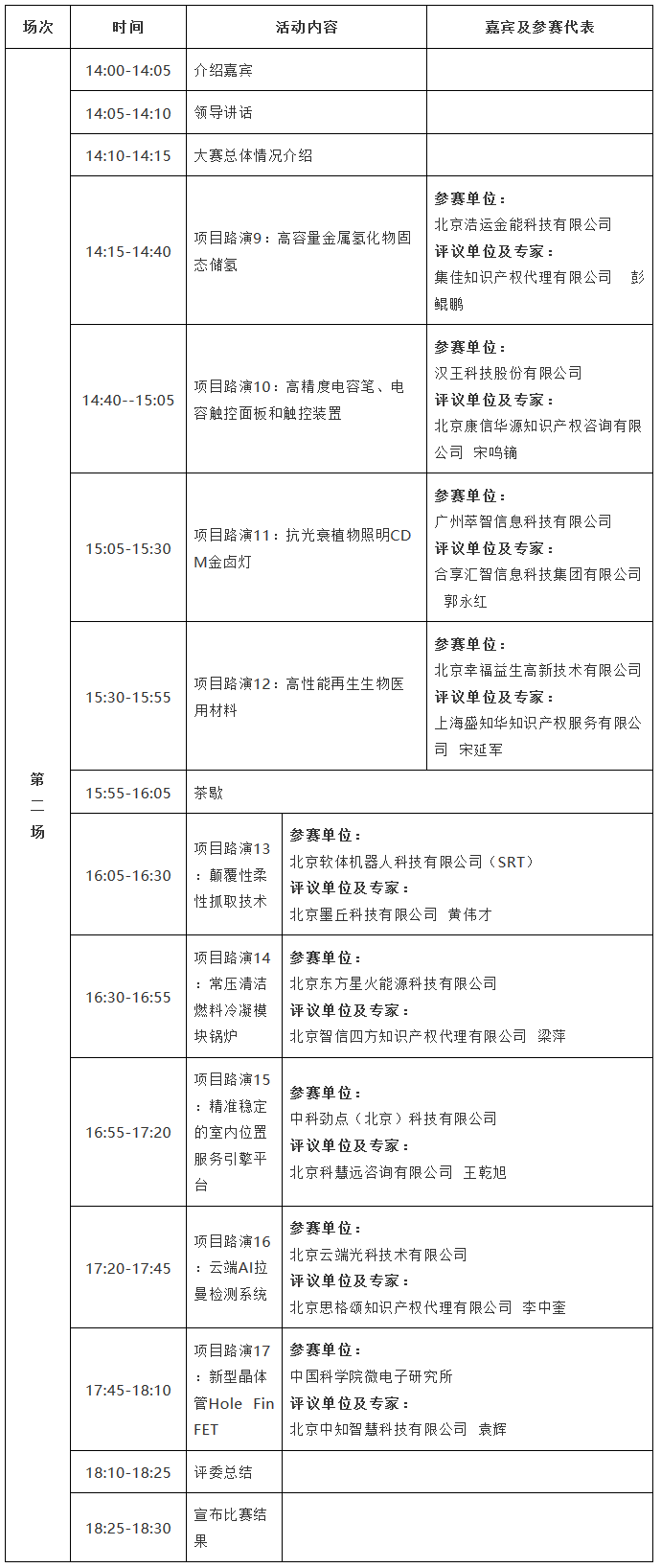 海高賽，第二場，正在直播！