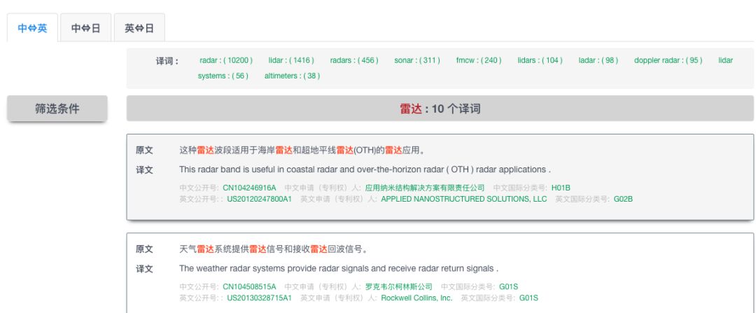 一款集「專利機(jī)器翻譯和專利詞典」的綜合服務(wù)平臺(tái)“AIpatent”