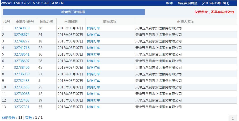 58速運(yùn)改名“快狗”！司機(jī)們怒了：這是罵誰呢？