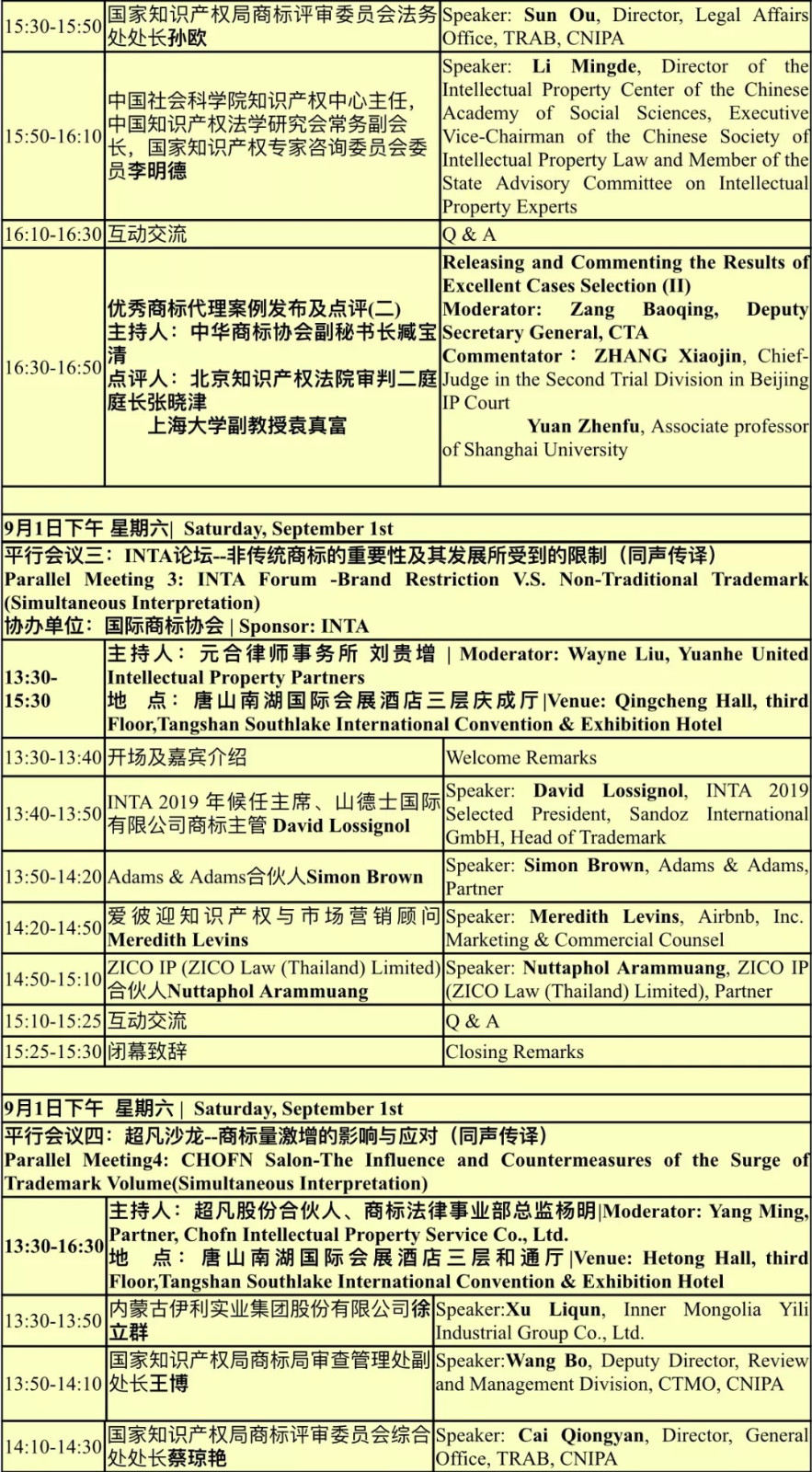 2018中國國際商標品牌節(jié)（議程全文）