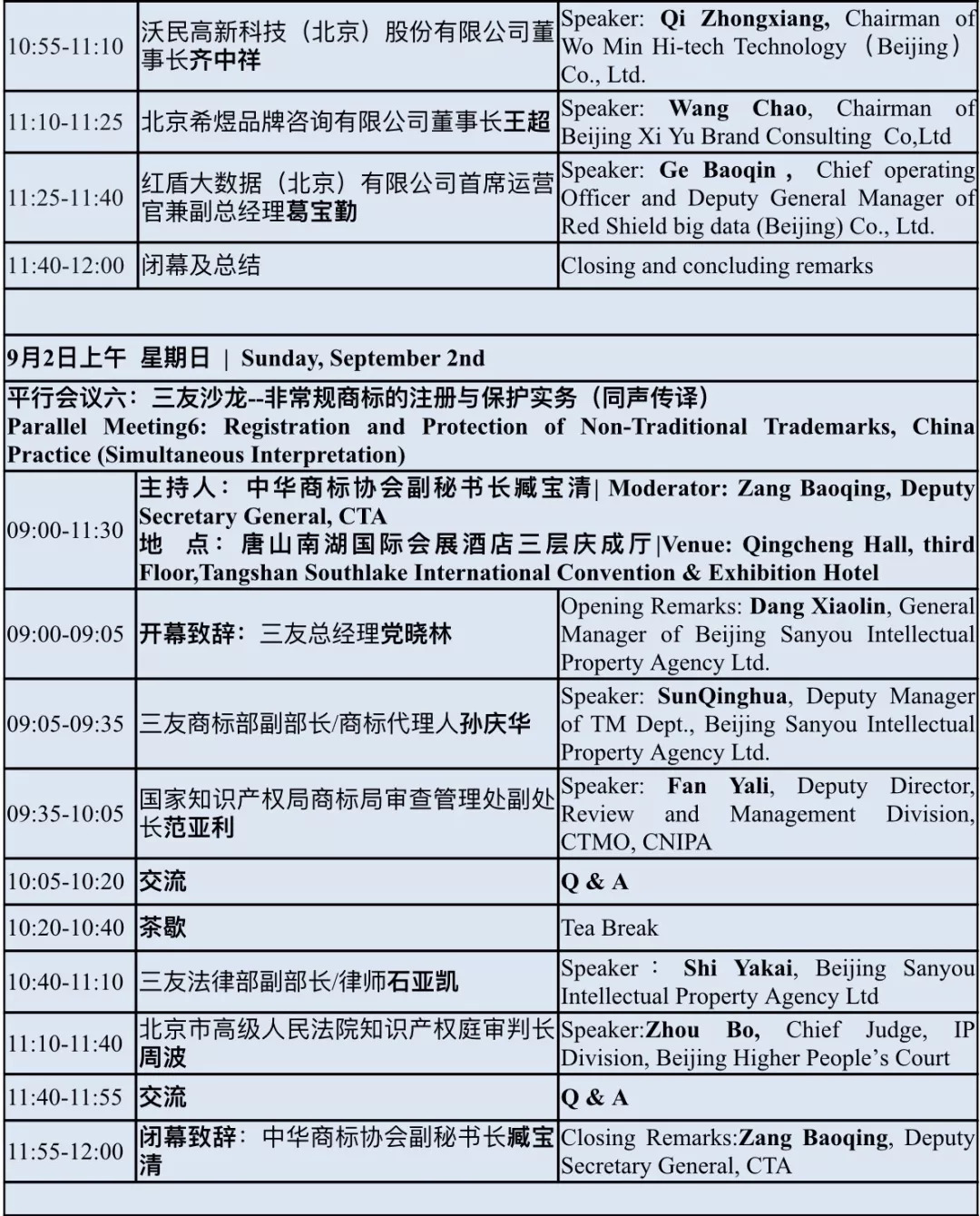 2018中國國際商標品牌節(jié)（議程全文）