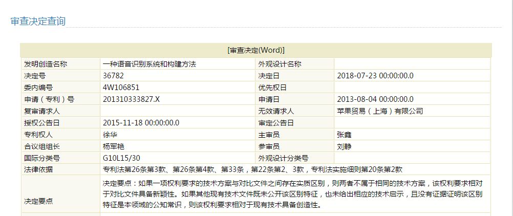 什么專利？讓蘋果和他對(duì)簿公堂?。ǜ綄＠S持有效決定書）