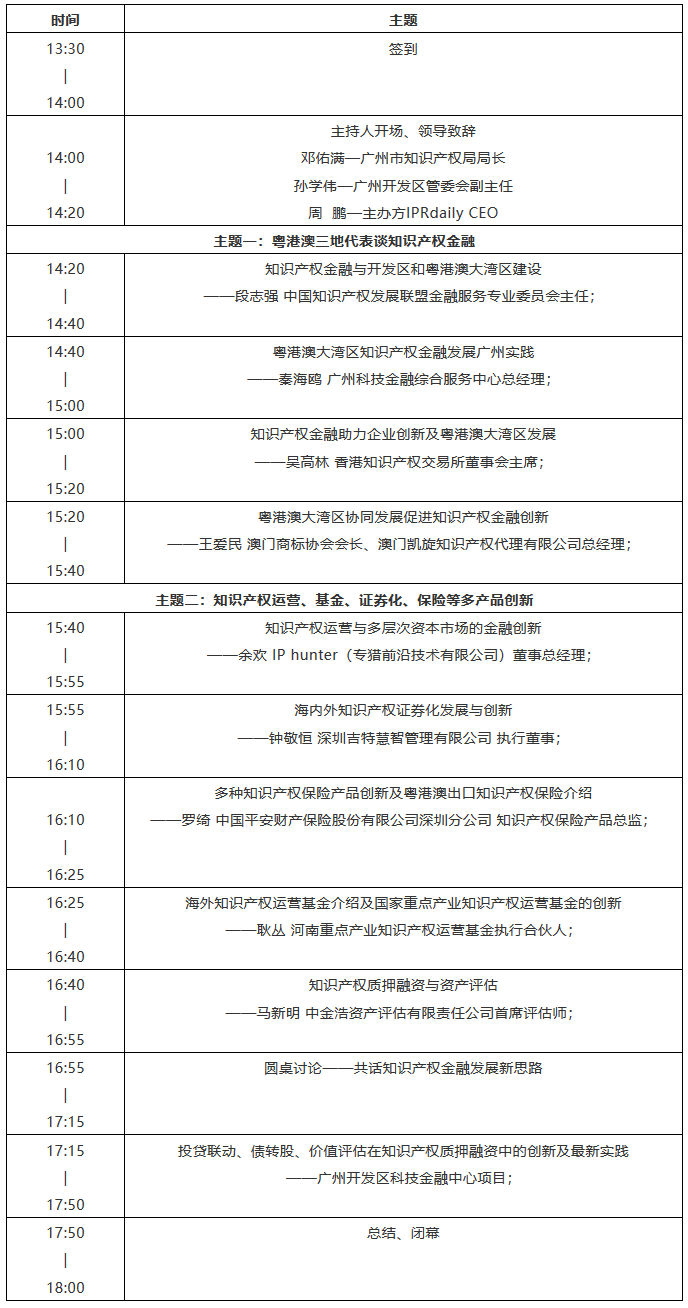 倒計(jì)時(shí)！2018粵港澳大灣區(qū)知識(shí)產(chǎn)權(quán)金融高峰論壇（9月18日議程）