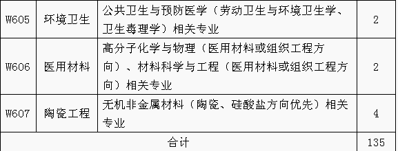 招聘專利審查員1150名！一起做知識產(chǎn)權(quán)強(qiáng)國的筑夢者！