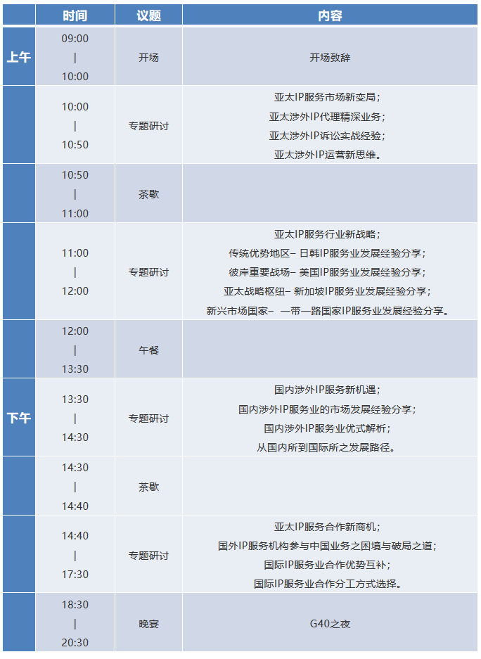 IP生態(tài)新格局！「G40亞太知識(shí)產(chǎn)權(quán)領(lǐng)袖閉門峰會(huì)」震撼來(lái)襲！