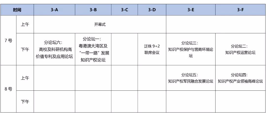 重磅來襲！2018廣東知交會「知識產(chǎn)權(quán)珠江論壇」議程公布！