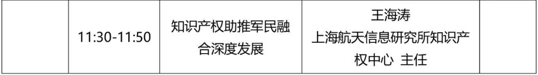 重磅來襲！2018廣東知交會「知識產(chǎn)權(quán)珠江論壇」議程公布！