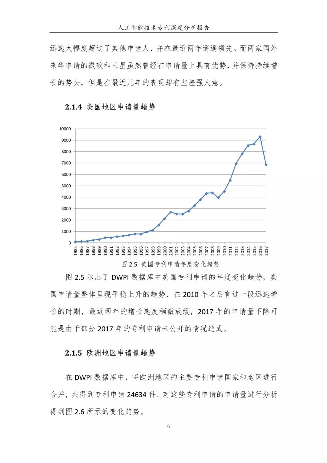 《人工智能技術(shù)專利深度分析報(bào)告》