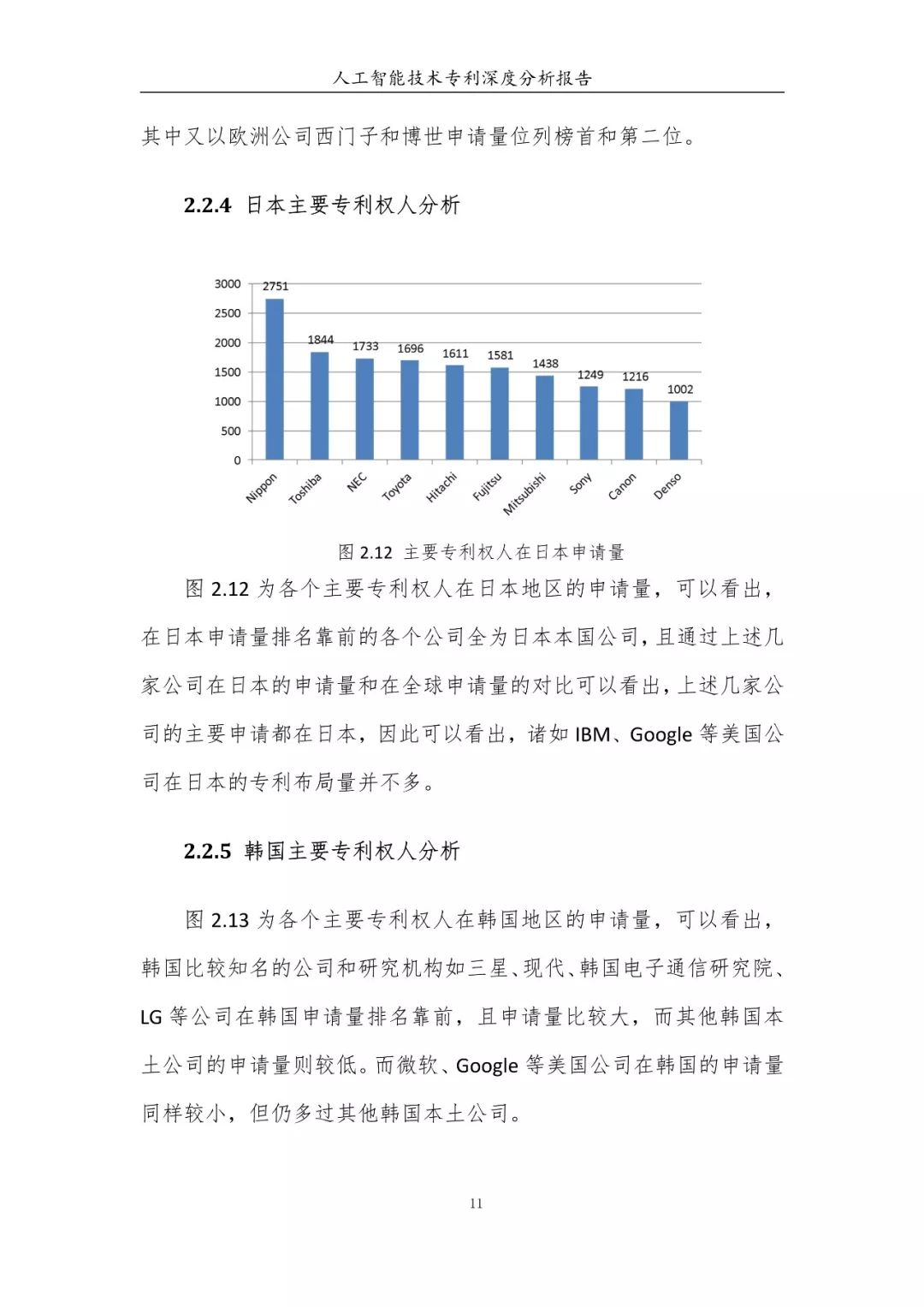 《人工智能技術(shù)專利深度分析報(bào)告》