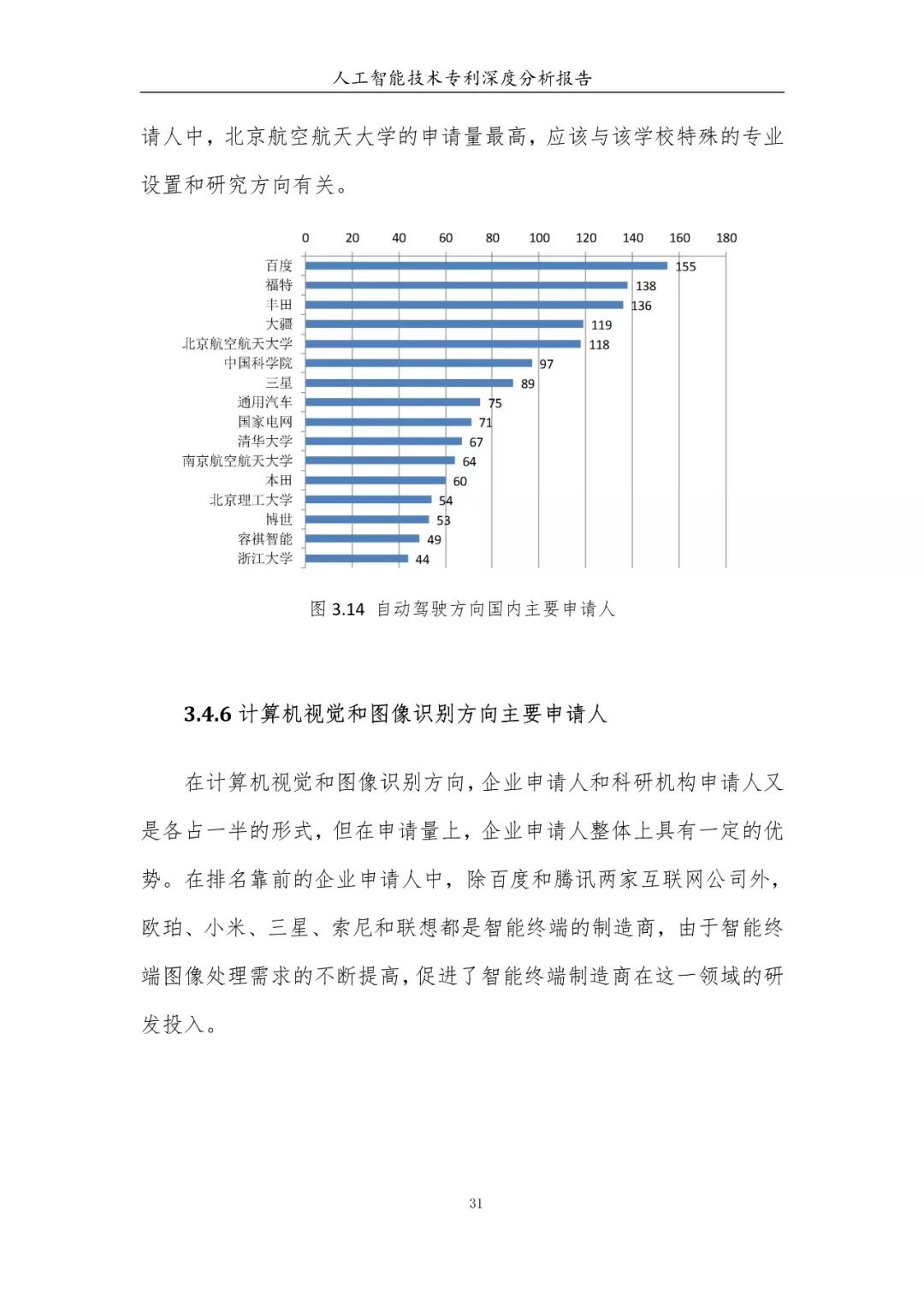 《人工智能技術(shù)專利深度分析報(bào)告》