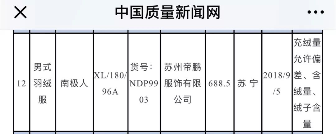 你網(wǎng)購的南極人、恒源祥，可能是正宗吊牌貨......