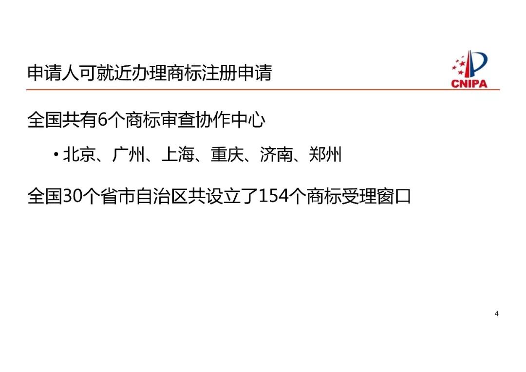 商標(biāo)局解讀：商標(biāo)注冊申請申報要求