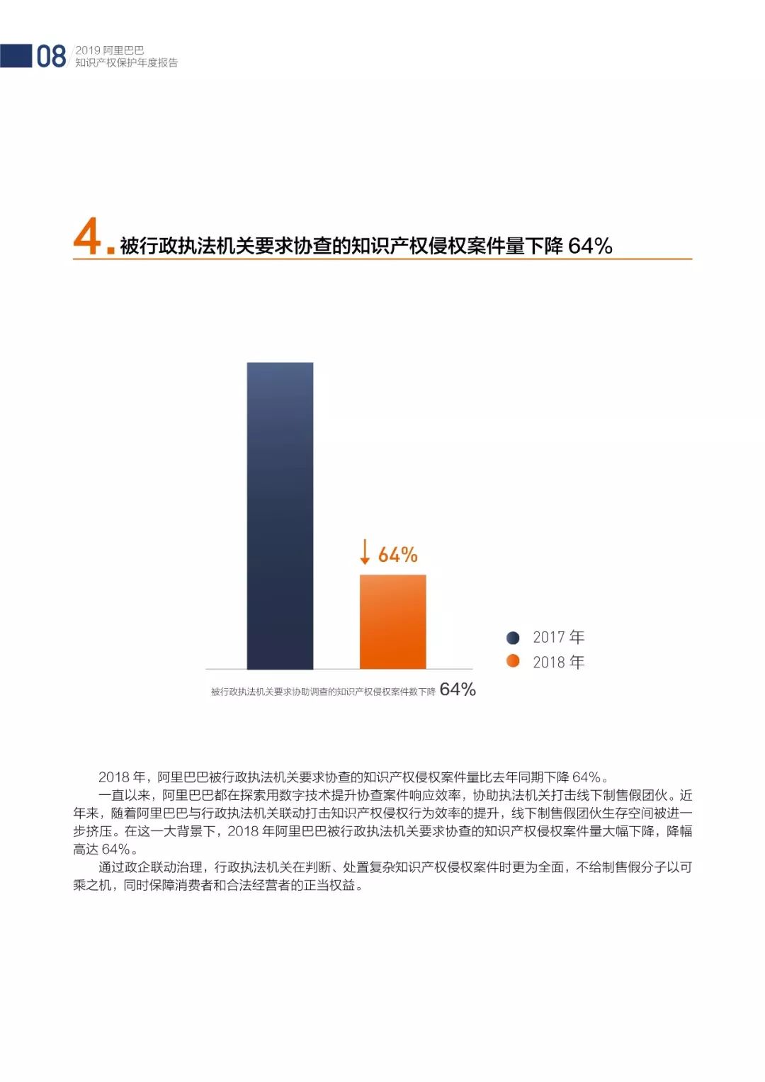 《2018阿里巴巴知識(shí)產(chǎn)權(quán)保護(hù)年度報(bào)告》全文發(fā)布！