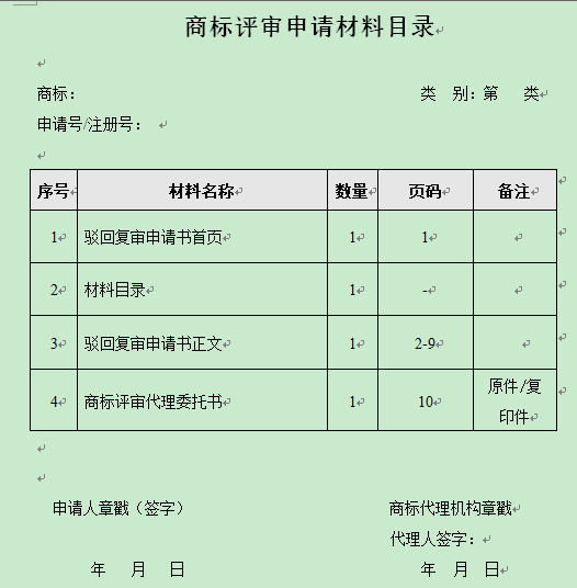 干貨！商標(biāo)代理效率翻倍、文件起草減半