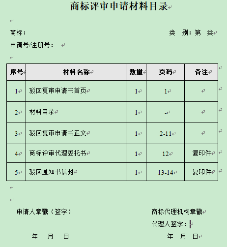 干貨！商標(biāo)代理效率翻倍、文件起草減半