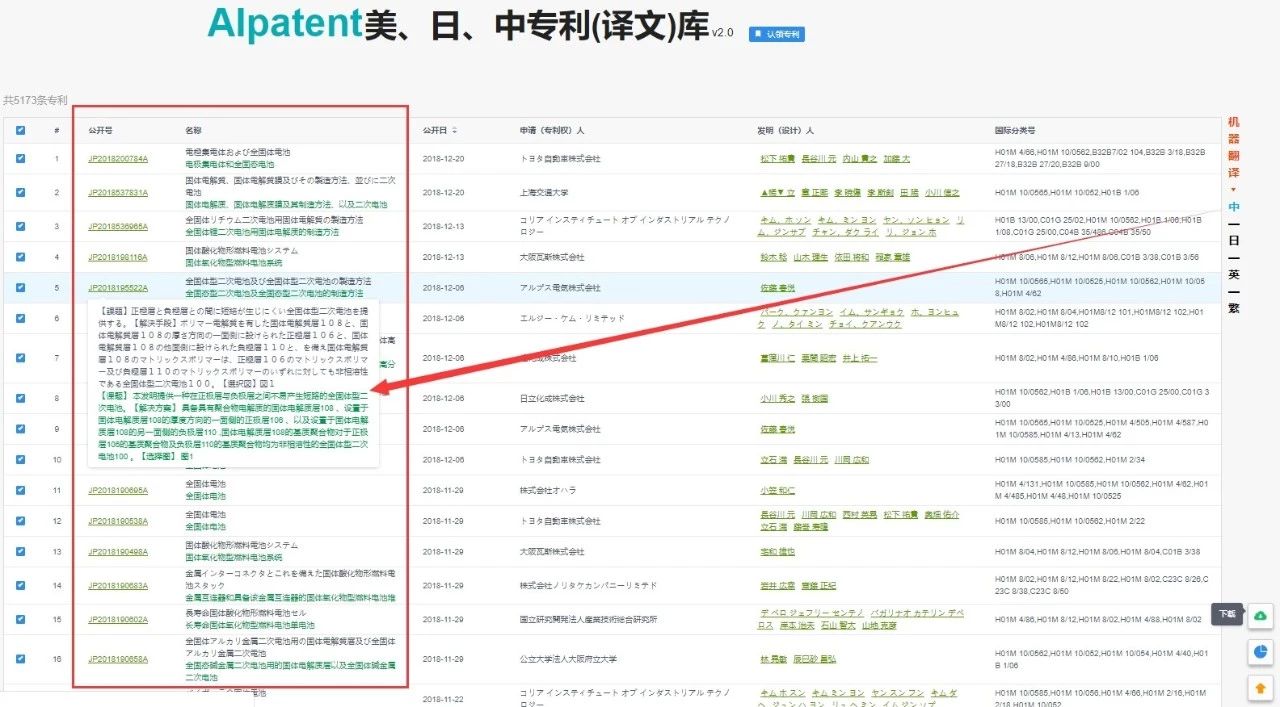 厲害了！這款覆蓋3個國家8個機翻引擎的“跨語言專利檢索系統(tǒng)”