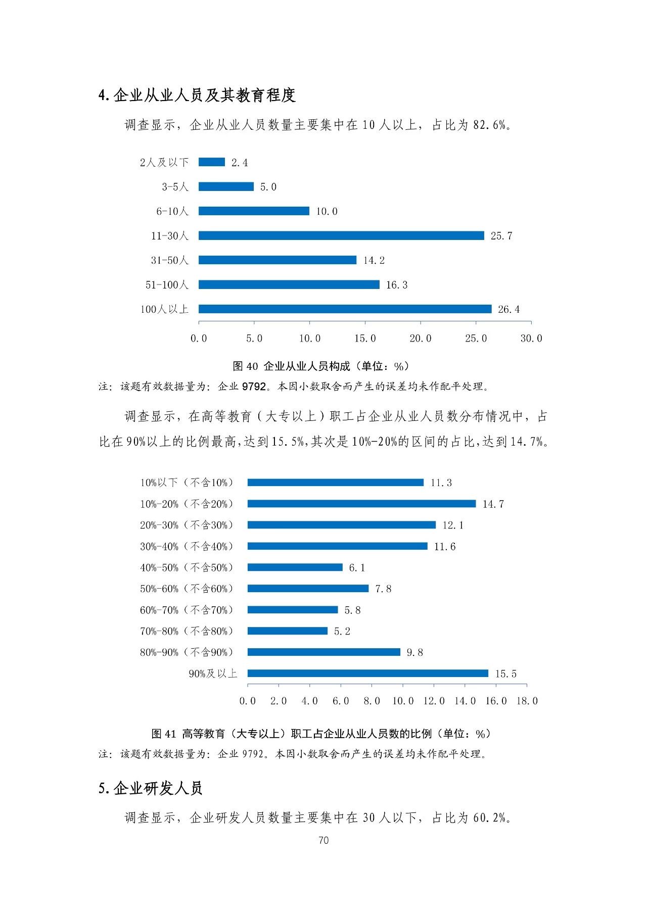 重磅！《2018年中國專利調(diào)查報告》發(fā)布?。ㄈ模? title=