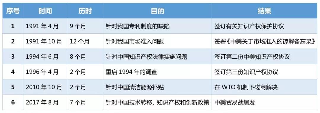 新形勢下的企業(yè)知識產(chǎn)權(quán)工作展望