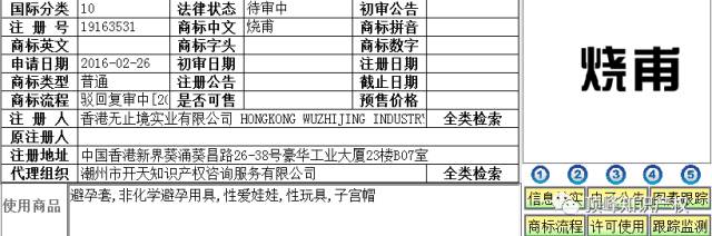 這些年，我們注冊過的“方言”商標(biāo)