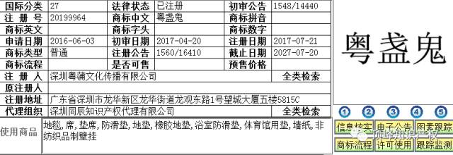 這些年，我們注冊過的“方言”商標(biāo)