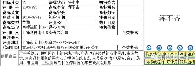 這些年，我們注冊過的“方言”商標(biāo)