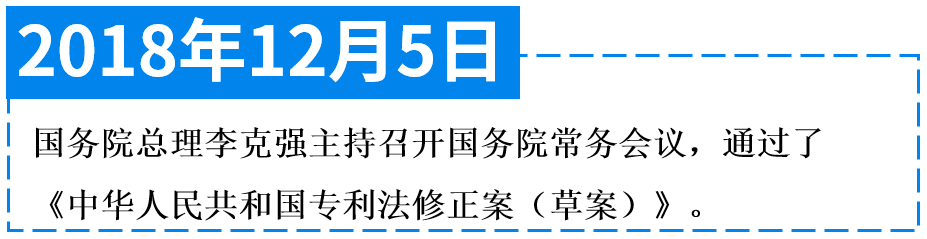 專利法第四次修改的“辛路”歷程