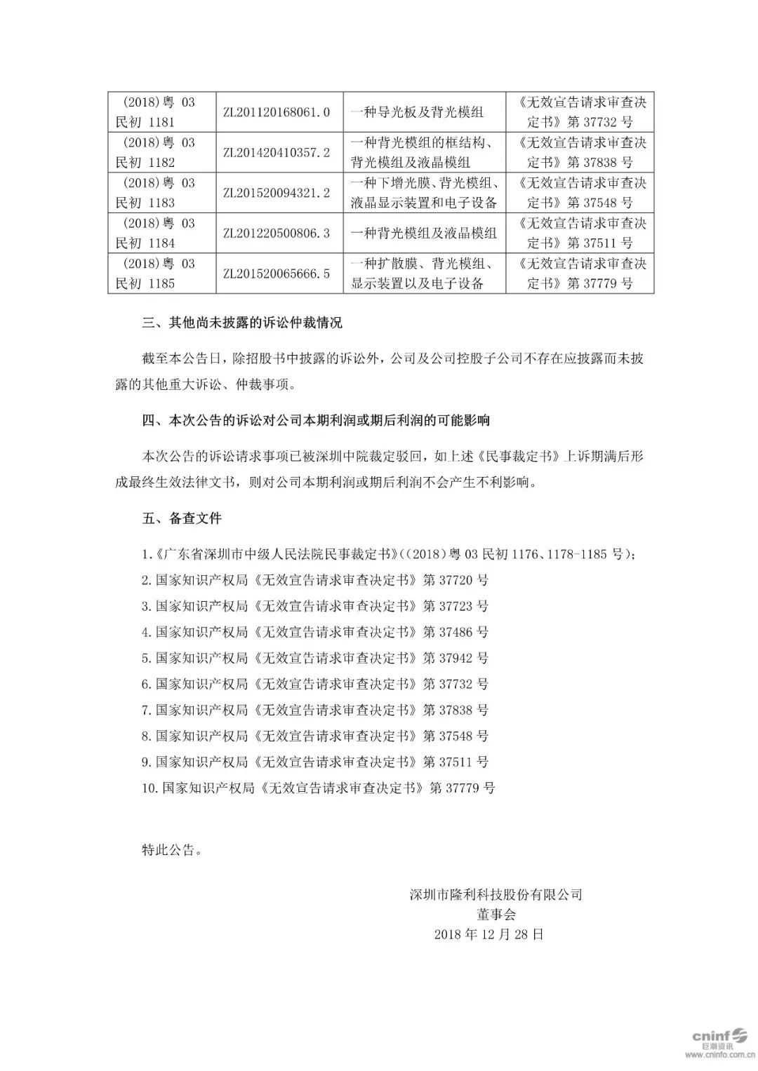 劇情大反轉(zhuǎn)！IPO前夕遭競(jìng)爭(zhēng)對(duì)手專利訴訟，涉案專利竟然被無效！